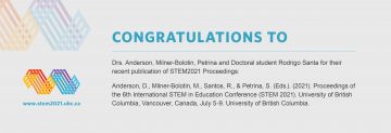 Proceedings of the 6th International STEM in Education Conference (STEM 2021)